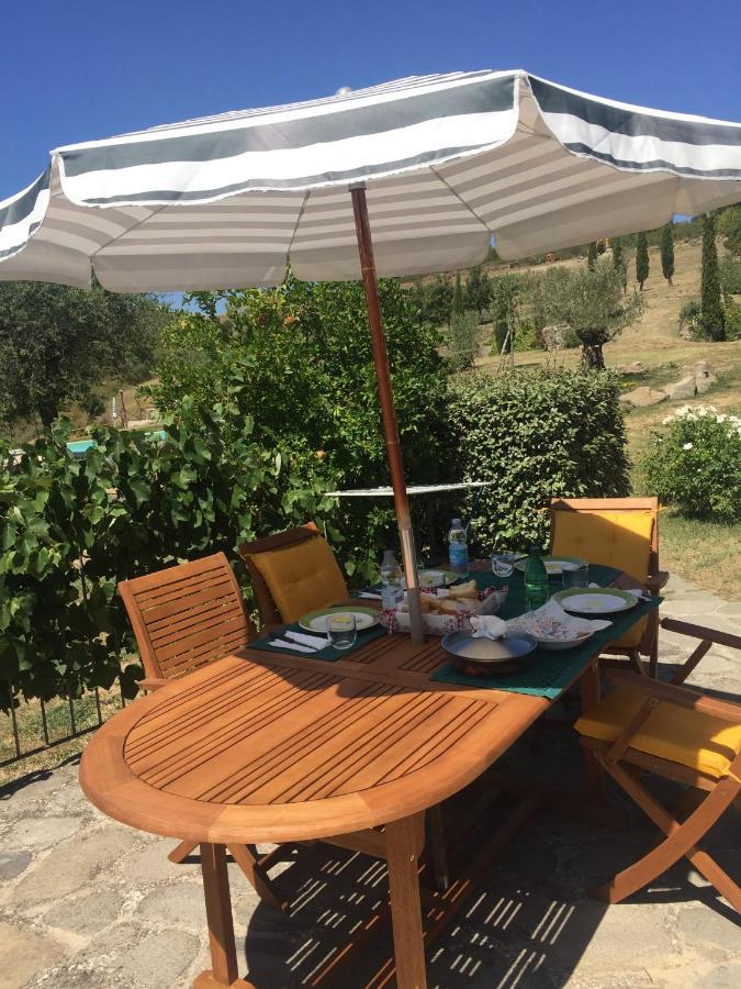 Romantico Cottage Радикофани Екстериор снимка